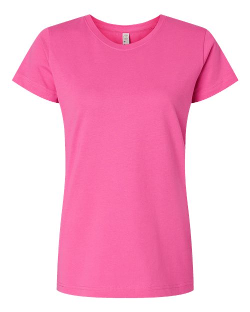 3516 - Raspberry